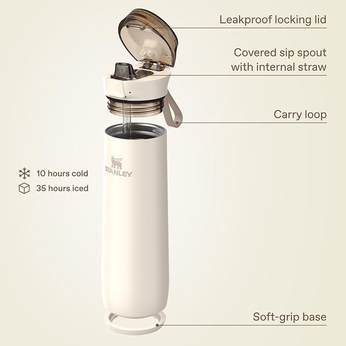 STANLEY Flowstate™ Spring Bottle | Leakproof Water Bottle - Image 4