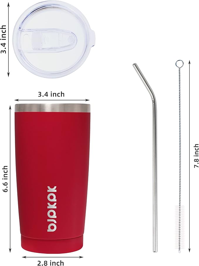BJPKPK 20oz Coffee Tumbler - Image 3