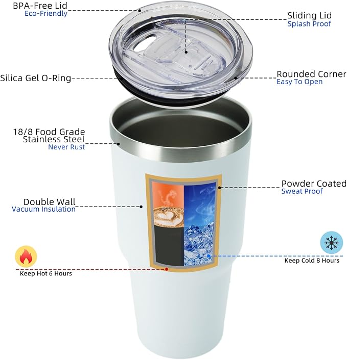 BJPKPK 30 oz Tumbler with Lid and Straw, Insulated Stainless Steel Cup | Double - Image 2