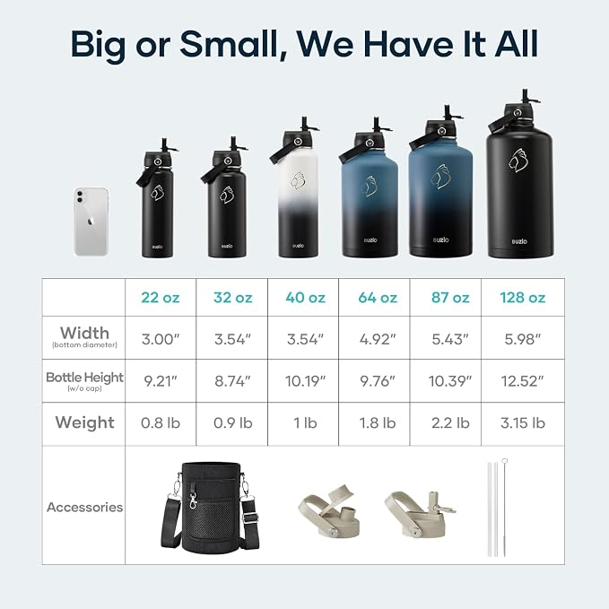 BUZIO Triple Wall Vacuum Water Bottle - Image 7