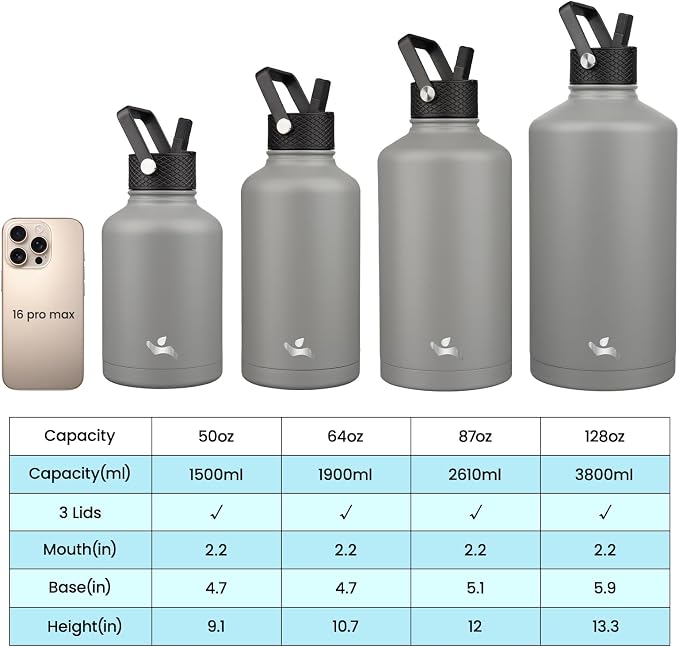 Konokyo 64 oz Insulated Stainless Steel Water Bottle Jug - Image 4