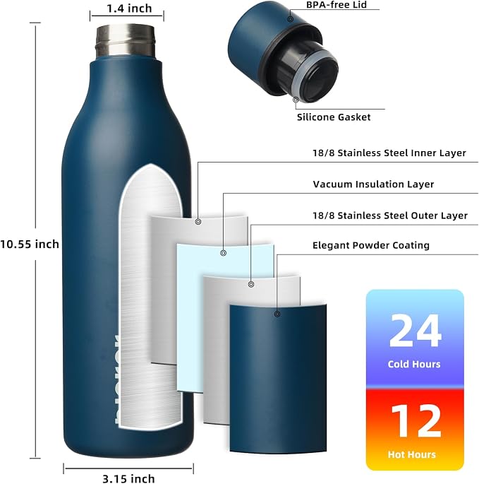 BJPKPK 25oz Insulated Water Bottle, Stainless Steel Bottle - Image 3