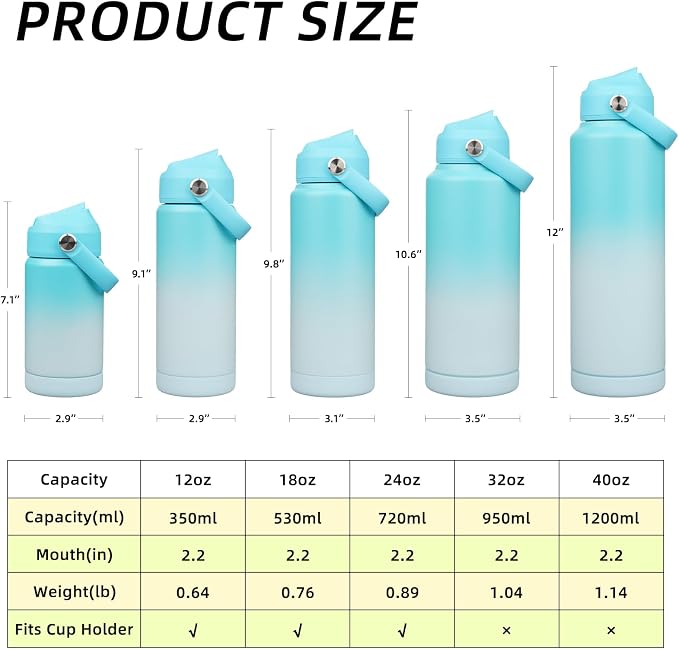 BJPKPK 40oz Insulated Water Bottle, Stainless Steel Bottle - Image 5