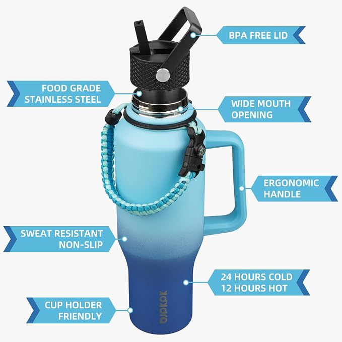 BJPKPK 35oz Insulated Water Bottle - Image 2