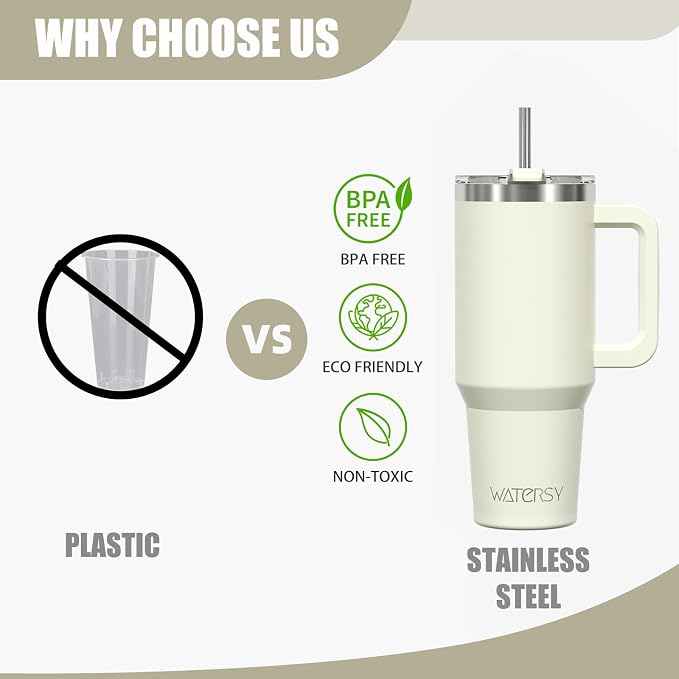 20 oz Tumbler with Handle, Tumbler with Lid and Straw, Double Wall Insulated - Image 5
