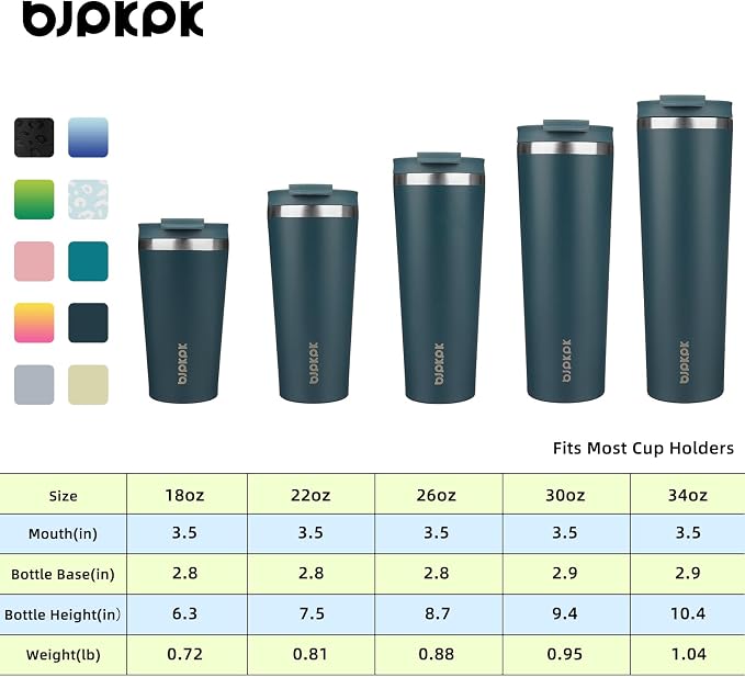 BJPKPK 34oz Coffee Tumbler - Image 5