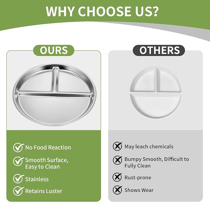 4pcs 304 Stainless Steel Kids Plates，9"Non-Toxic Circular Portion Control - Image 3