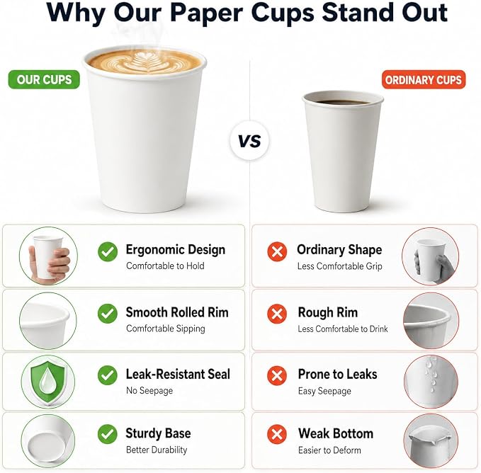 Glotoch Express Paper Cups 8 oz 300 Pack Leak-Proof Disposable Coffee Cups | - Image 4