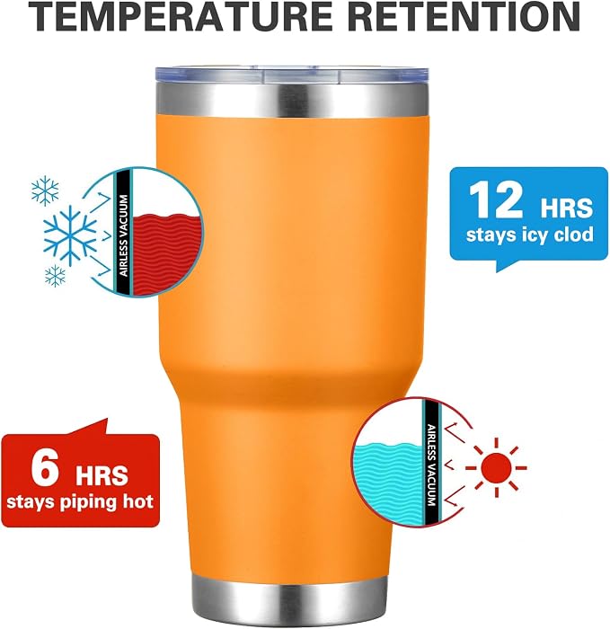 MEWAY 30oz Tumbler Double Wall Vacuum Insulated Travel Mug, Stainless Steel - Image 2