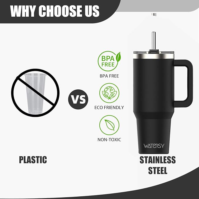 20 oz Tumbler with Handle, Tumbler with Lid and Straw, Double Wall Insulated - Image 5