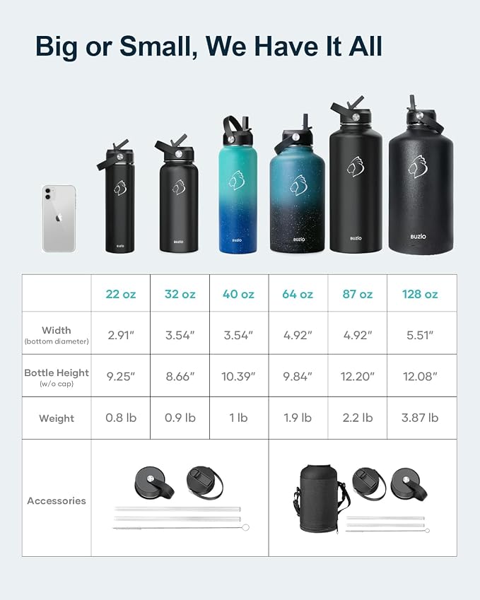 BUZIO 24 oz Insulated Stainless Steel Water Bottle - Image 6