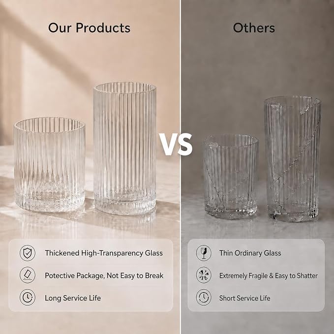 Ribbed Drinking Glasses 8pcs, 12oz and 10oz Glassware, Tumbler Glasses Cup Set - Image 2