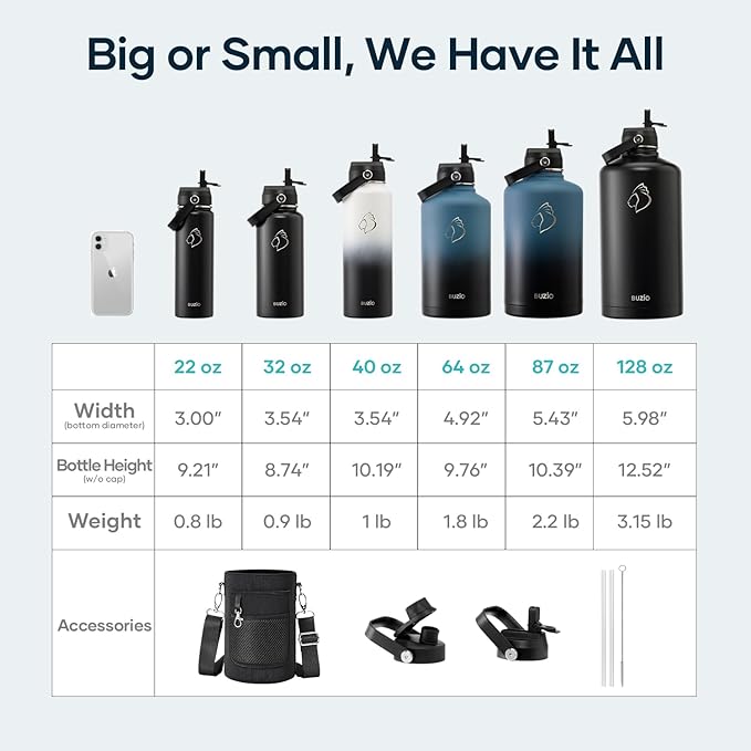 BUZIO Triple Wall Vacuum Water Bottle - Image 7