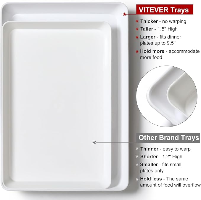 4-Pack Plastic 16" x 11" Large White Serving Trays Set - Image 2