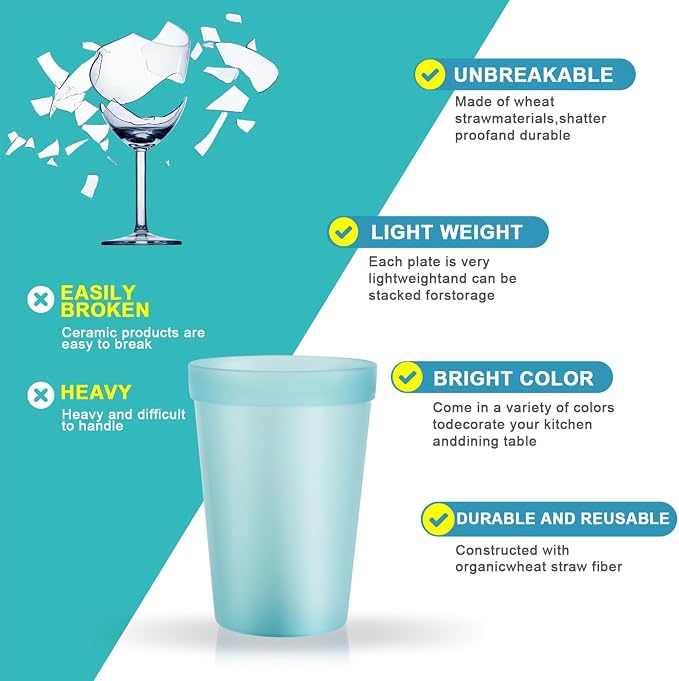 8-Pack 15.2oz Plastic Cups, BPA-Free Reusable Drinking Cups, Unbreakable PP - Image 3