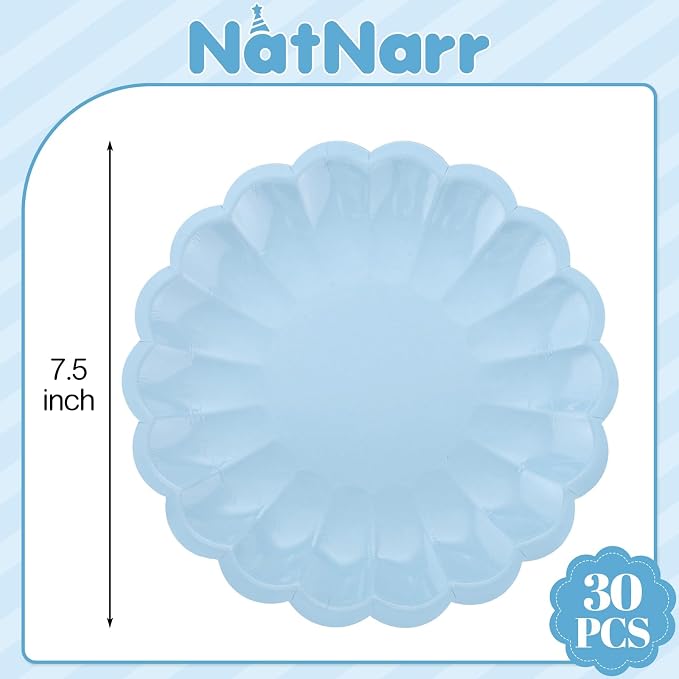 NatNarr 30 Pcs Light Blue Paper Plates 7.5 Inch Blue Plates - Image 2