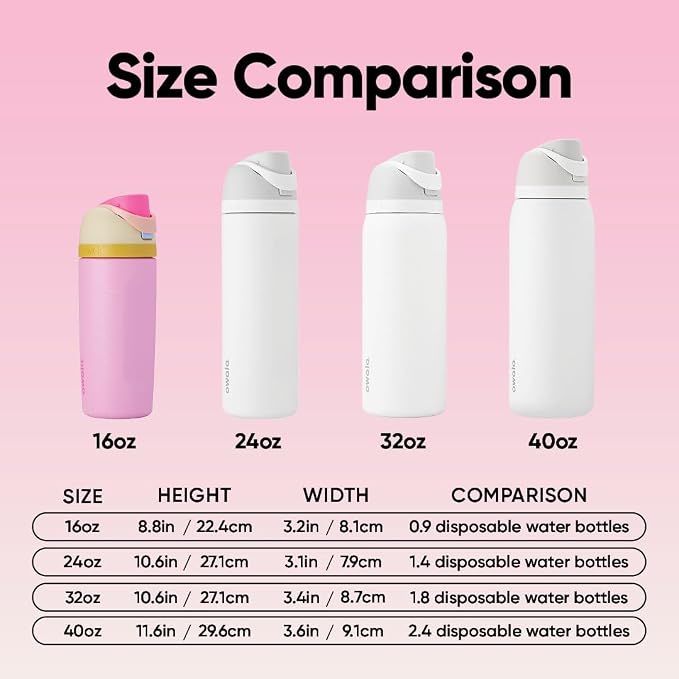 Owala FreeSip Kids Stainless Steel Water Bottle 16 oz Shy Marshmallow - Image 6