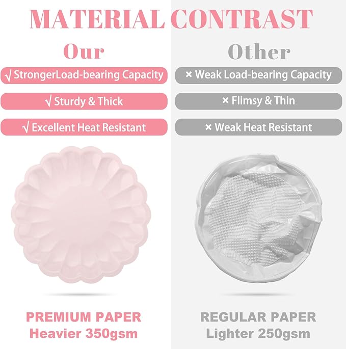 NatNarr 30 Pcs Pink Paper Plates 9.5 In Light Pink Plates Disposable | Heavy - Image 2