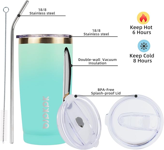 BJPKPK 20oz Coffee Tumbler - Image 2