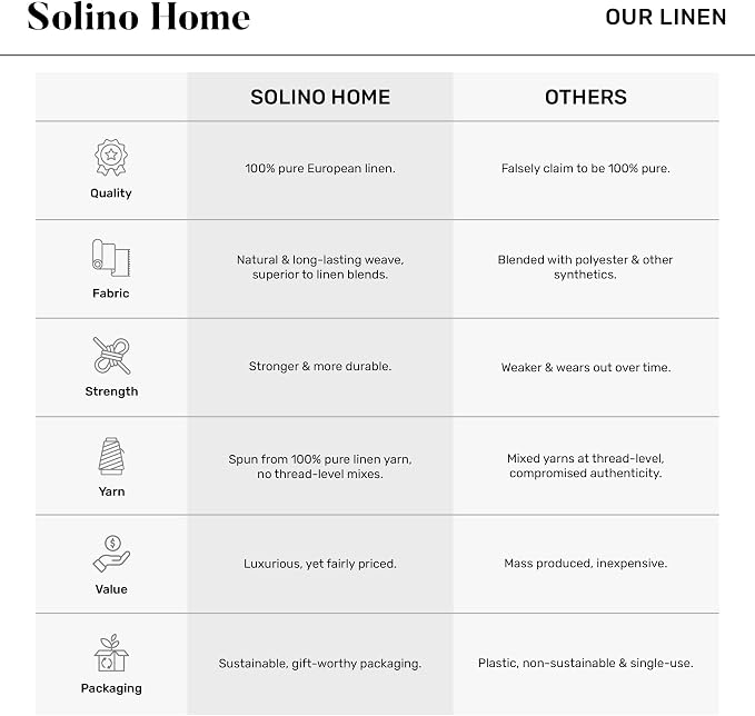 Solino Home 100% Pure Linen Table Runner Caramel Long, Fete 14 x 132 in | Table - Image 7