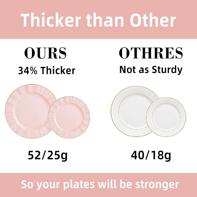 72PCS Blush Pink Plastic Plates, Wavy Plates - Image 4