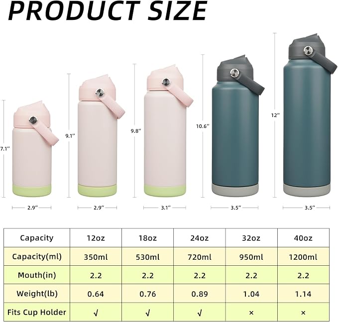 BJPKPK 32oz Insulated Water Bottle, Stainless Steel Bottle - Image 5