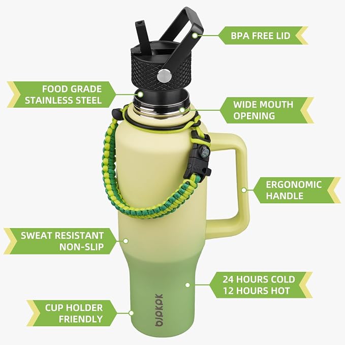 BJPKPK 35oz Insulated Water Bottle - Image 2