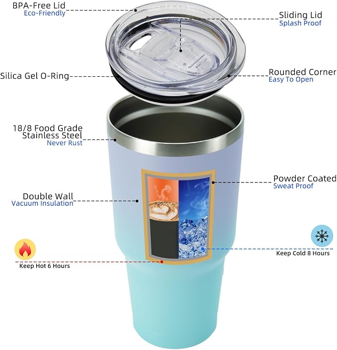 BJPKPK 30 oz Tumbler with Lid and Straw, Insulated Stainless Steel Cup | Double - Image 2