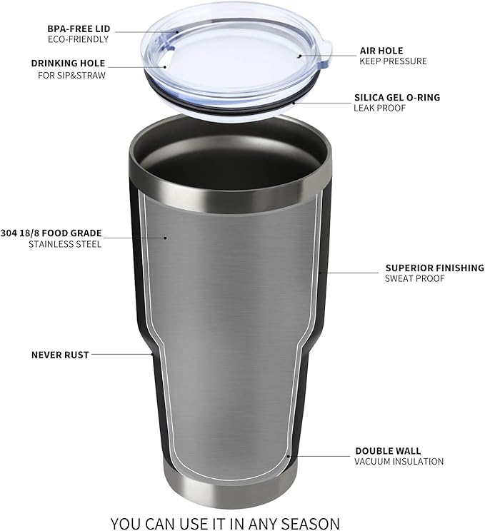 MEWAY 30oz Tumbler Double Wall Vacuum Insulated Travel Mug, Stainless Steel - Image 3