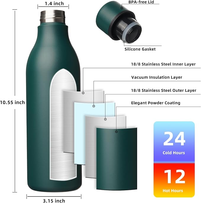 BJPKPK 25oz Insulated Water Bottle, Stainless Steel Bottle - Image 3