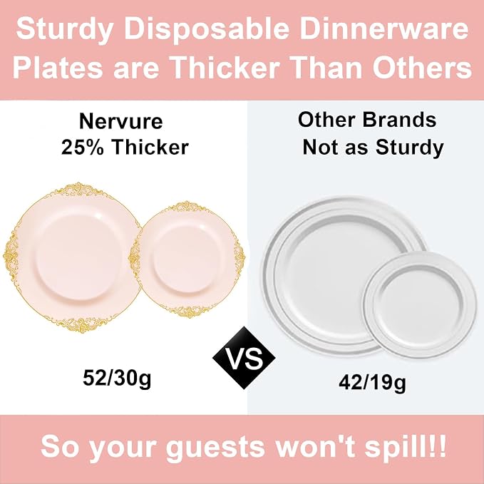 Nervure 100Pcs 10.25'' Pink Plastic Plates, Heavy Duty Disposable Plates - Image 8