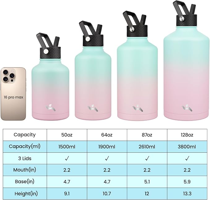 Konokyo 128 oz Insulated Stainless Steel Water Bottle Jug - Image 4