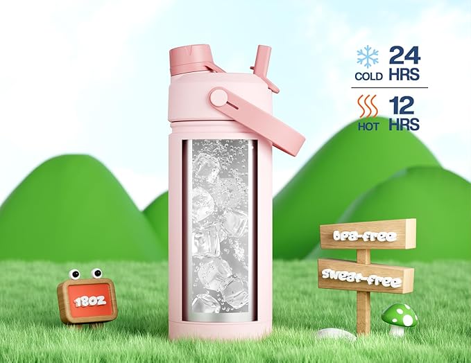 Kids Water Bottle for School: 2-in-1 Straw Spout Lid - Image 5