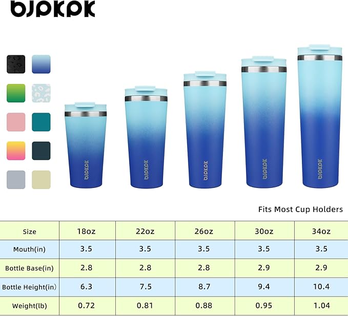 BJPKPK 34oz Coffee Tumbler - Image 5