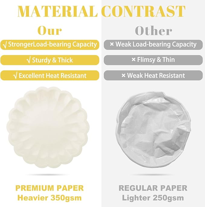 NatNarr 30 Pcs Ivory Paper Plates 9.5 In Scalloped Party Plates Disposable | - Image 2