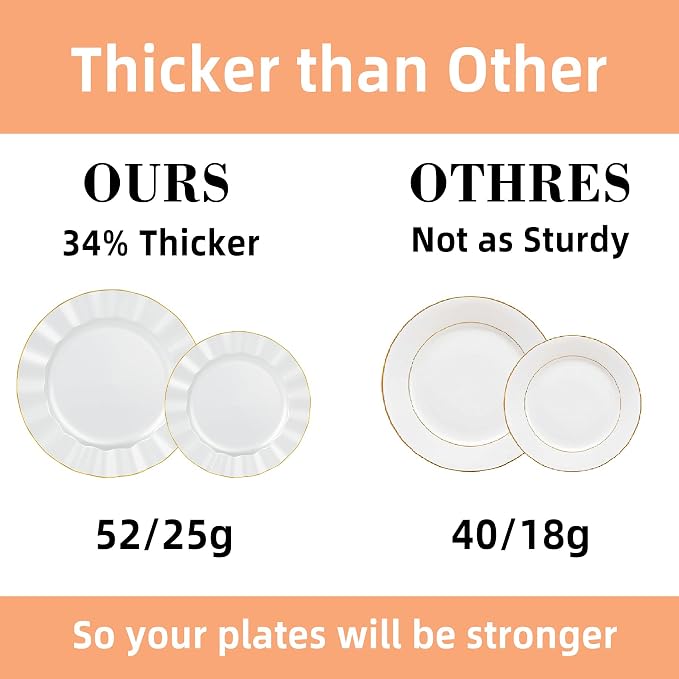 72PCS Pearl White Plastic Plates, Wavy Plates - Image 4