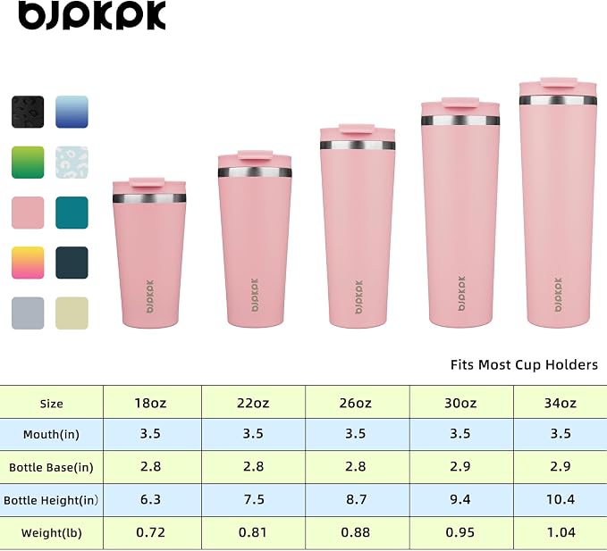 BJPKPK 26 oz Coffee Tumbler - Image 5