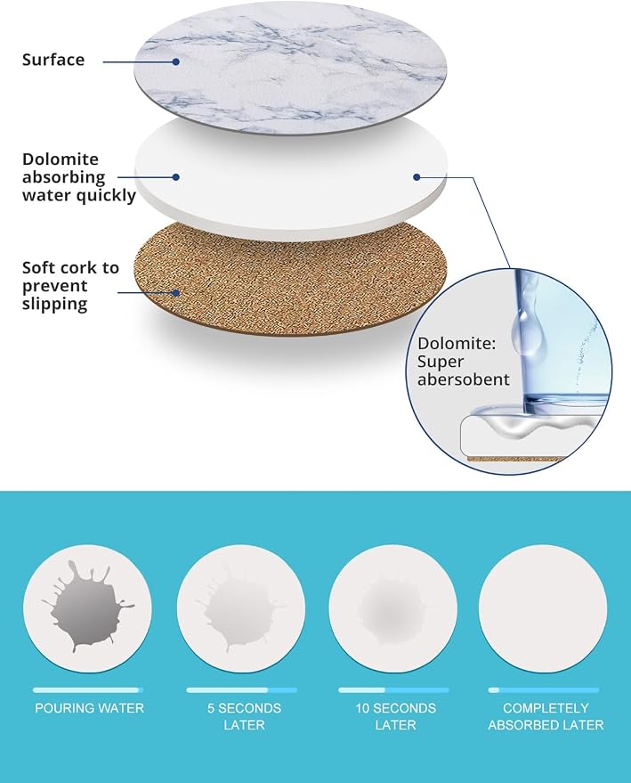 LIFVER Absorbent Coaster Sets of 4, Drink Coasters - Image 2
