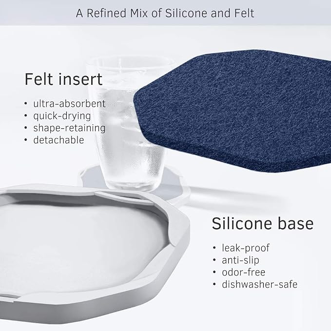 UMIRRO Absorbent Felt & Silicone Drink Coasters Set of 4, Nevy Blue | Leakproof - Image 3