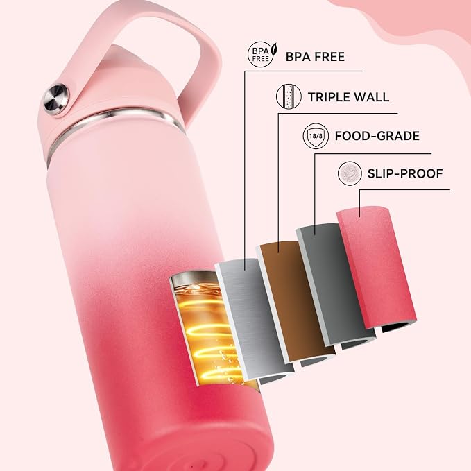 Fijinhom 18oz Insulated Stainless Steel Water Bottle, Wide Mouth Double Wall - Image 6