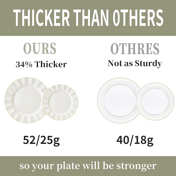 250PCS Ivory Plastic Plates Set, Wavy Plates - Image 4