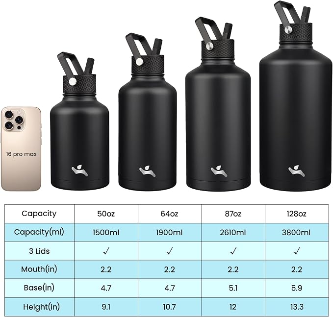 Konokyo 64 oz Insulated Stainless Steel Water Bottle Jug - Image 4