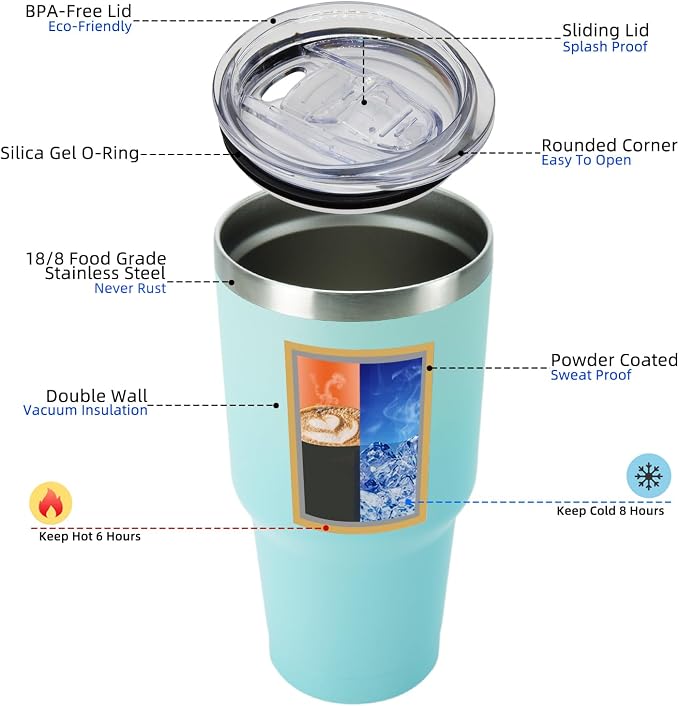 BJPKPK 30 oz Tumbler with Lid and Straw, Insulated Stainless Steel Cup | Double - Image 2