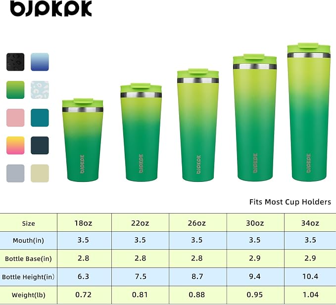 BJPKPK 22 oz Coffee Tumbler - Image 5