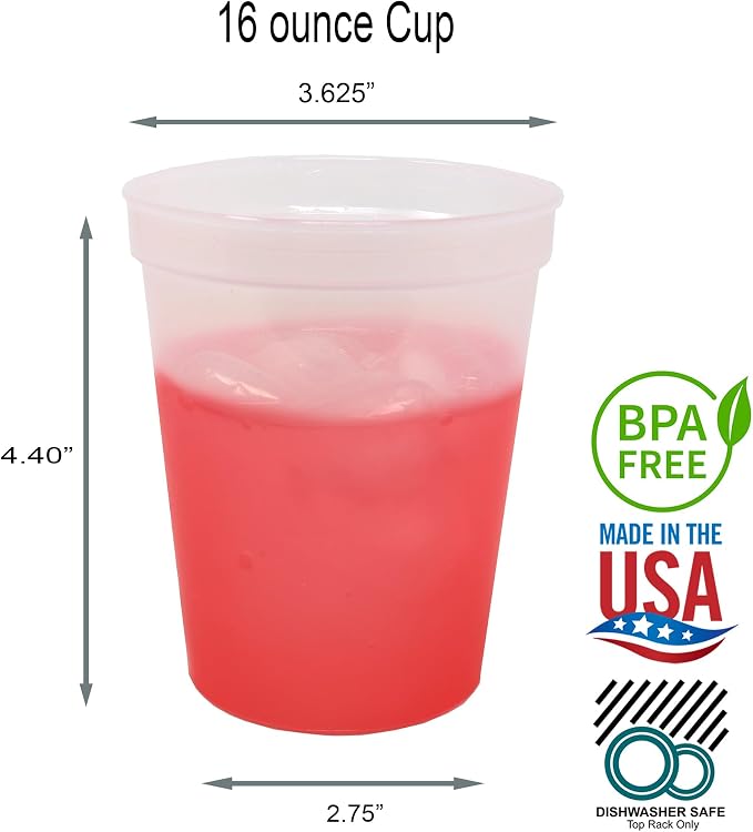 Rolling Sands 16 Oz. Reusable Plastic Stadium Cups - Image 2
