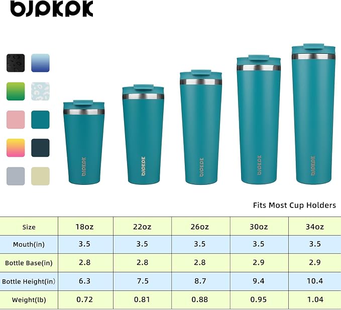 BJPKPK 30 oz Coffee Tumbler - Image 5
