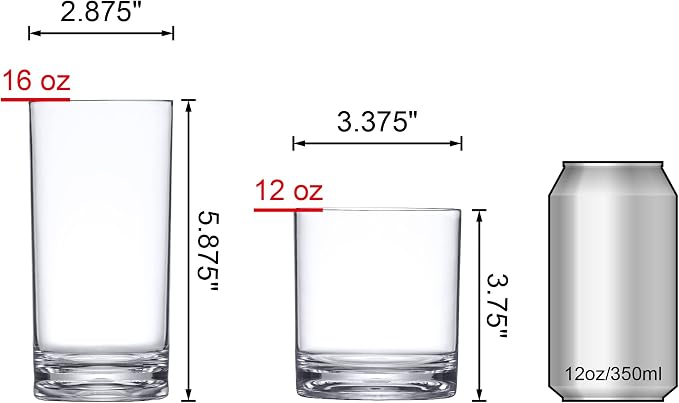 Amazing Abby - Probity - 12-Ounce and 16-Ounce Plastic Tumblers, Drinking - Image 4