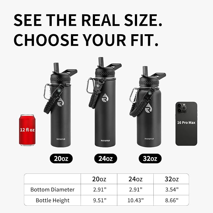 RAYMYLO Insulated Water Bottle 20 oz, Triple Wall Vacuum Stainless Steel | - Image 6