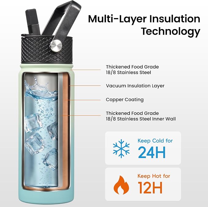 Konokyo 18 oz Insulated Stainless Steel Water Bottle - Image 3