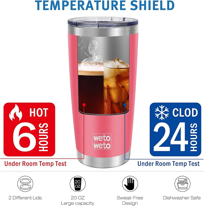 WETOWETO 20oz Tumbler with 2 lids and 2 straws, Stainless Steel Vacuum - Image 6